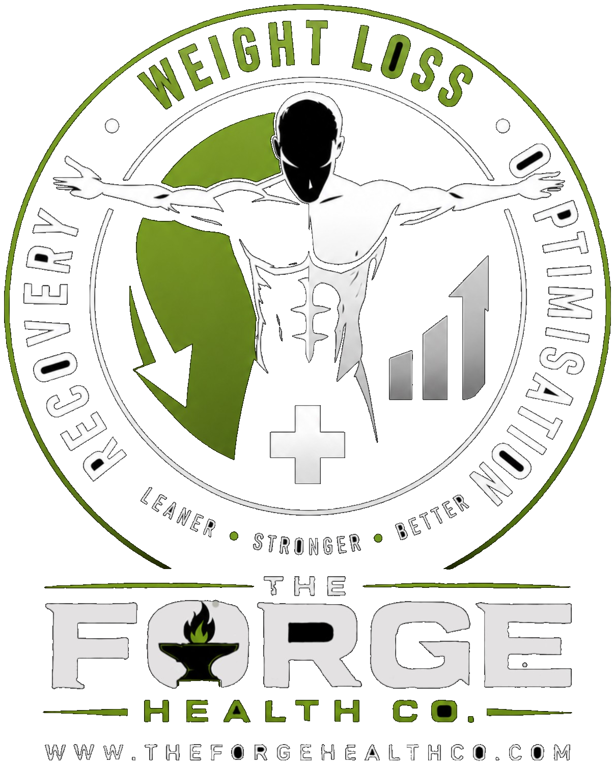 The Forge Health Co.